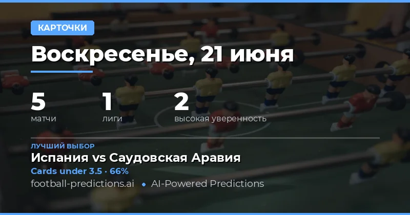 Лучшие ставки на O/U жёлтых карточек на 21 июня 2026 года