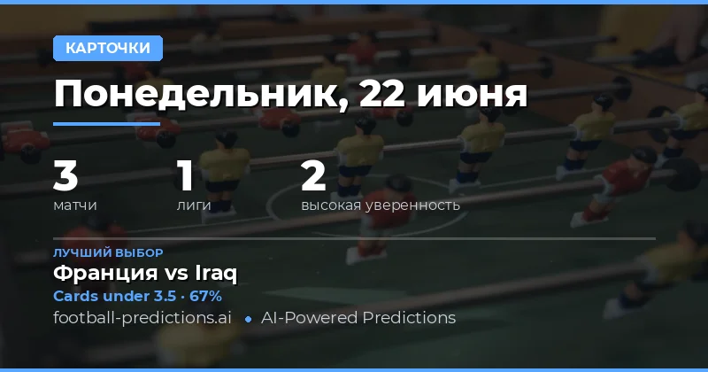 Лучшие ставки на Жёлтые карточки O/U на 22 июня 2026 года