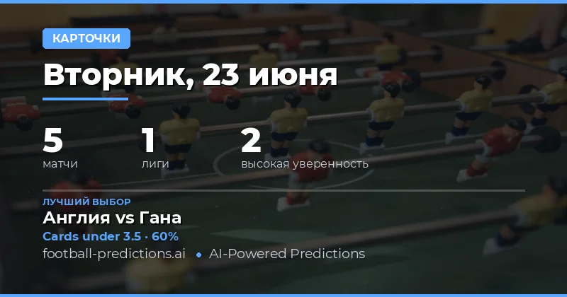 Лучшие ставки O/U на жёлтые карточки на 23 июня 2026 года