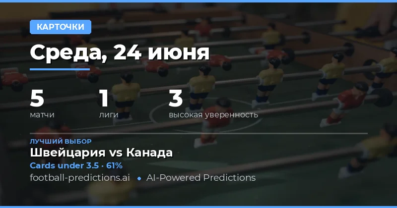 Лучшие ставки на O/U жёлтых карточек на 24 июн 2026