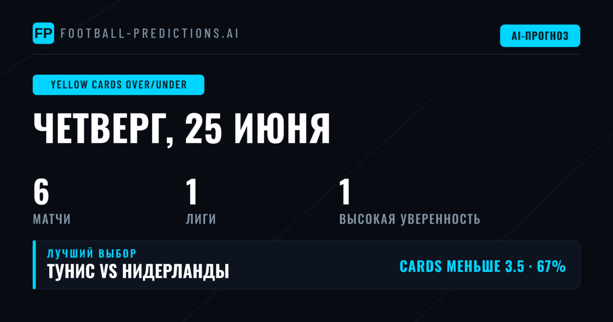 Лучшие прогнозы на O/U по жёлтым карточкам на 25 июня 2026 года