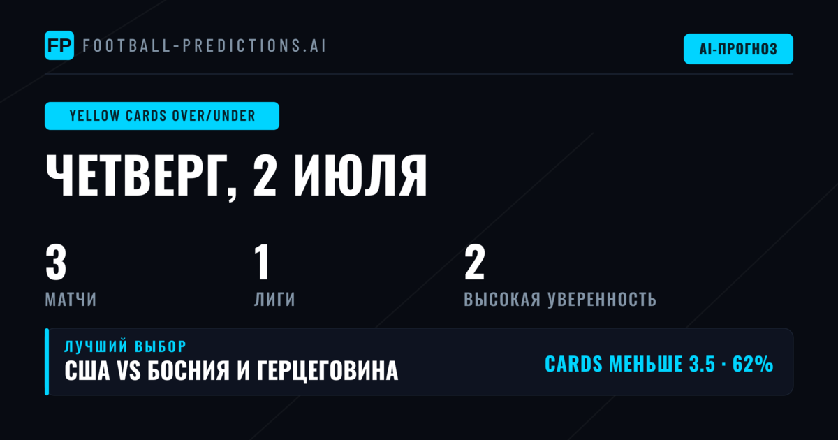 Лучшие ставки на жёлтые карточки O/U на 2 июл 2026