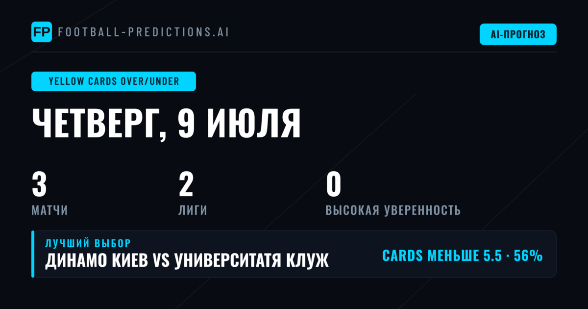Анализ ставок O/U на жёлтые карточки: обзор матчей