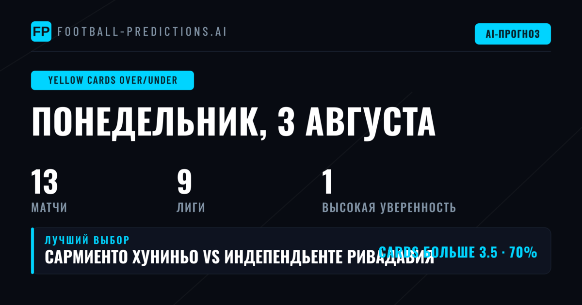 Лучшие прогнозы O/U жёлтых карточек на 3 авг 2026