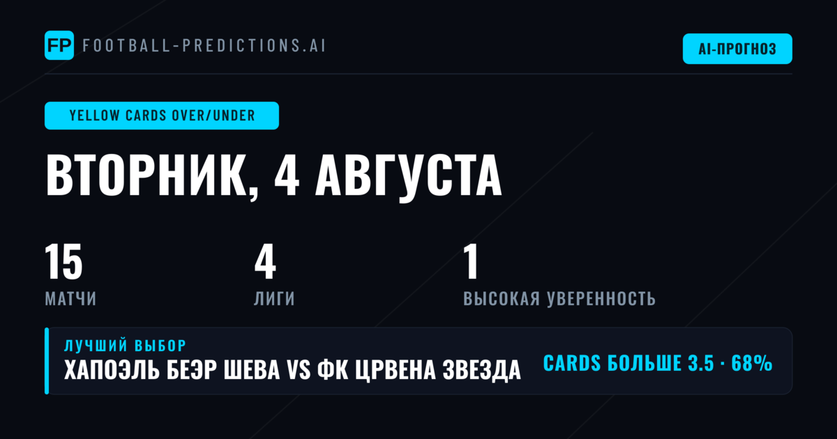 Лучшие ставки на O/U жёлтых карточек на 4 августа 2026 года