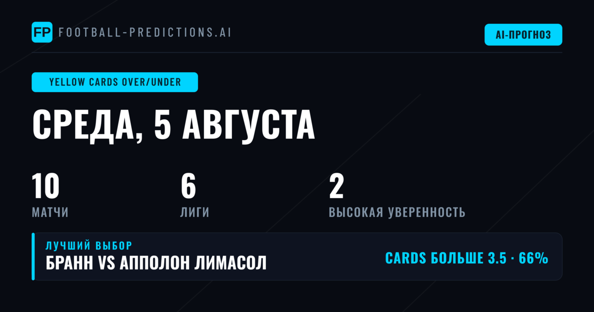 Лучшие ставки на Желтые карточки O/U на 5 авг 2026