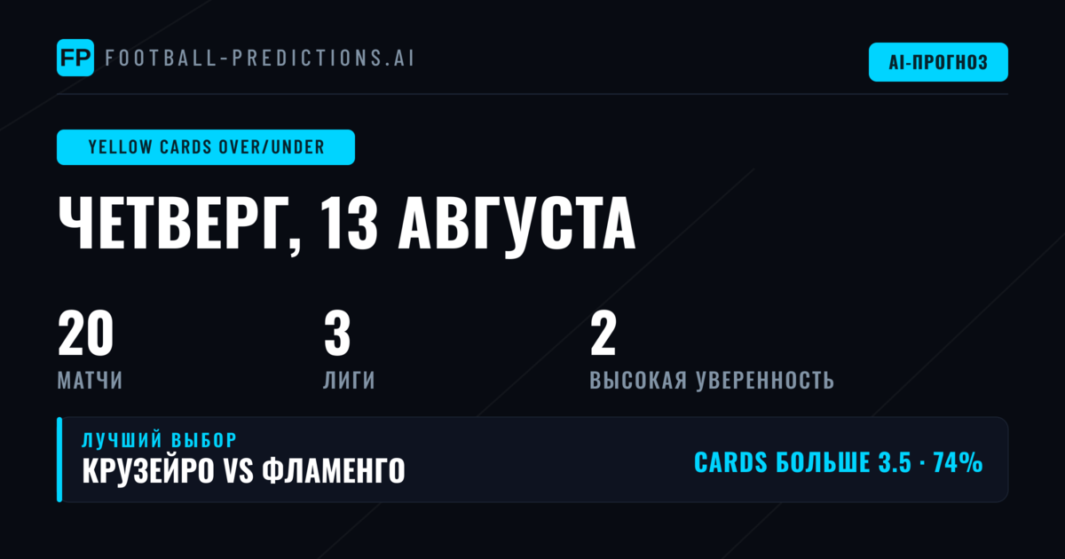 Главные ставки на карточки O/U на 13 авг 2026