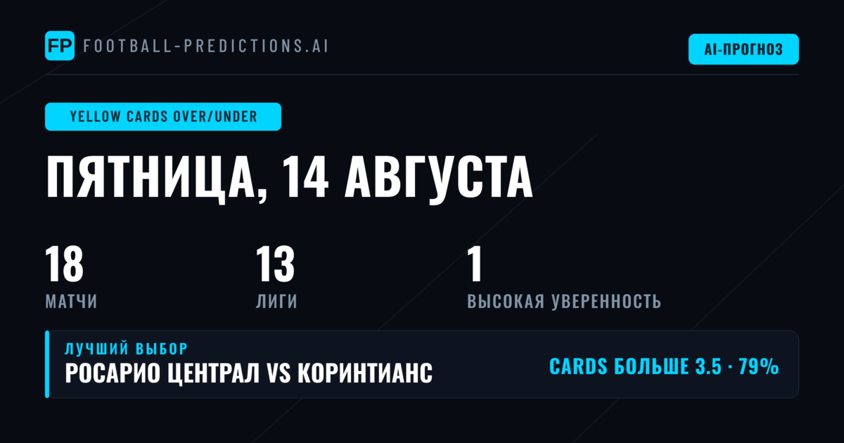 Лучшие ставки на O/U жёлтых карточек на 14 авг 2026