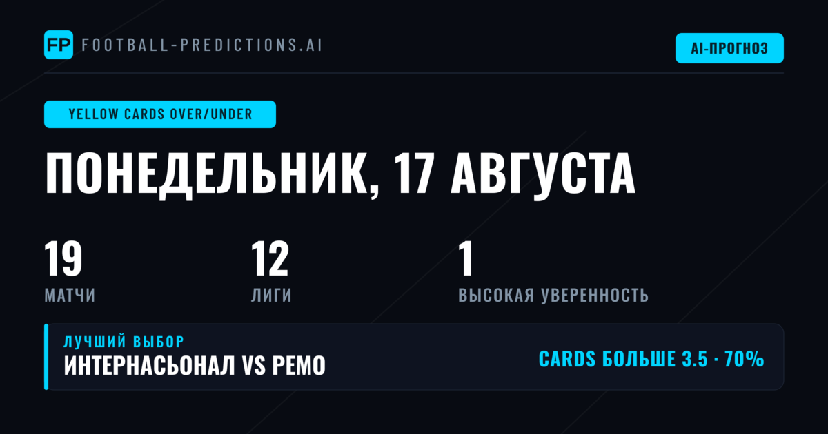 Лучшие прогнозы O/U жёлтых карточек на 17 авг 2026