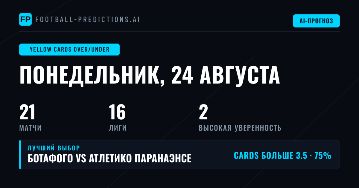Лучшие ставки на Жёлтые карточки O/U на 24 августа 2026 года