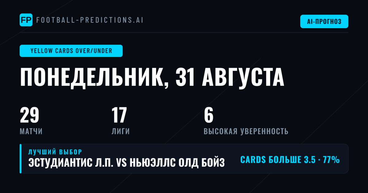 Лучшие ставки на Жёлтые карточки O/U (31 авг 2026)