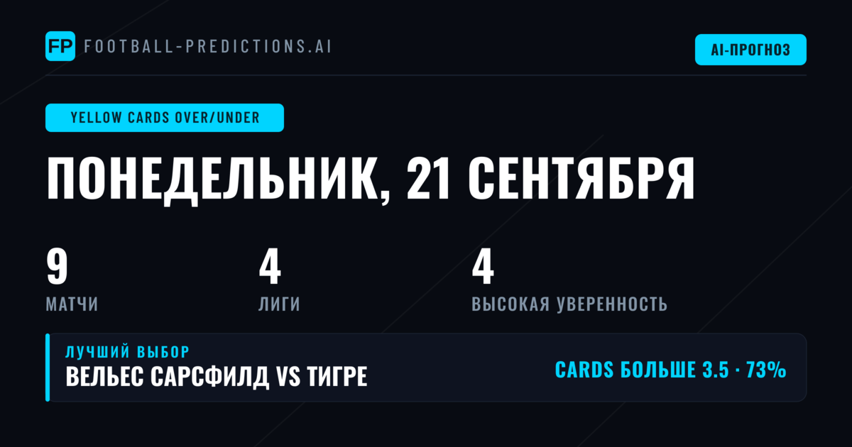 Топ-ставки на Жёлтые карточки O/U (21 сен 2026)