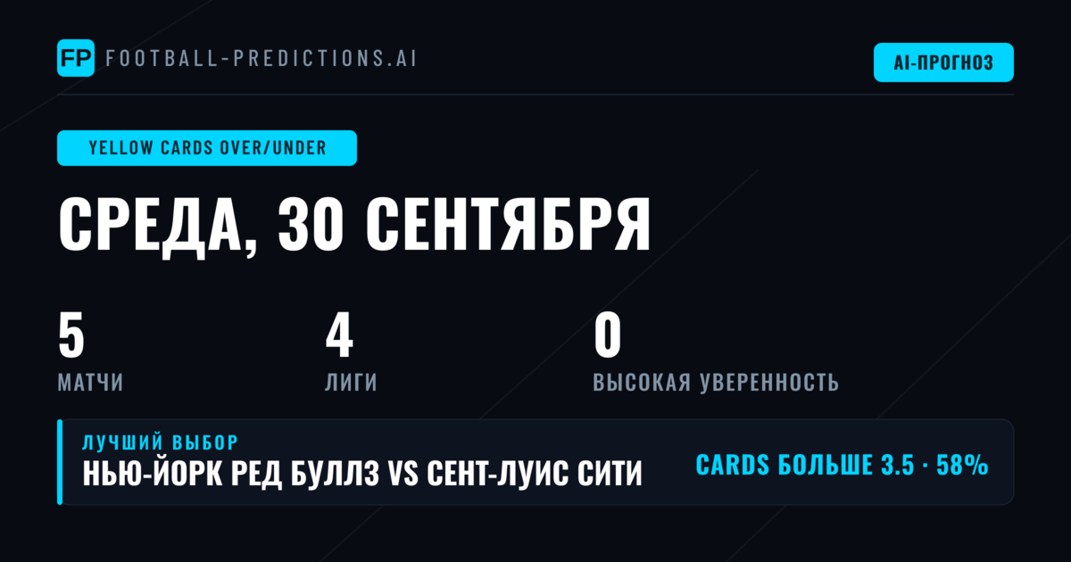 Введение в анализ O/U на жёлтые карточки