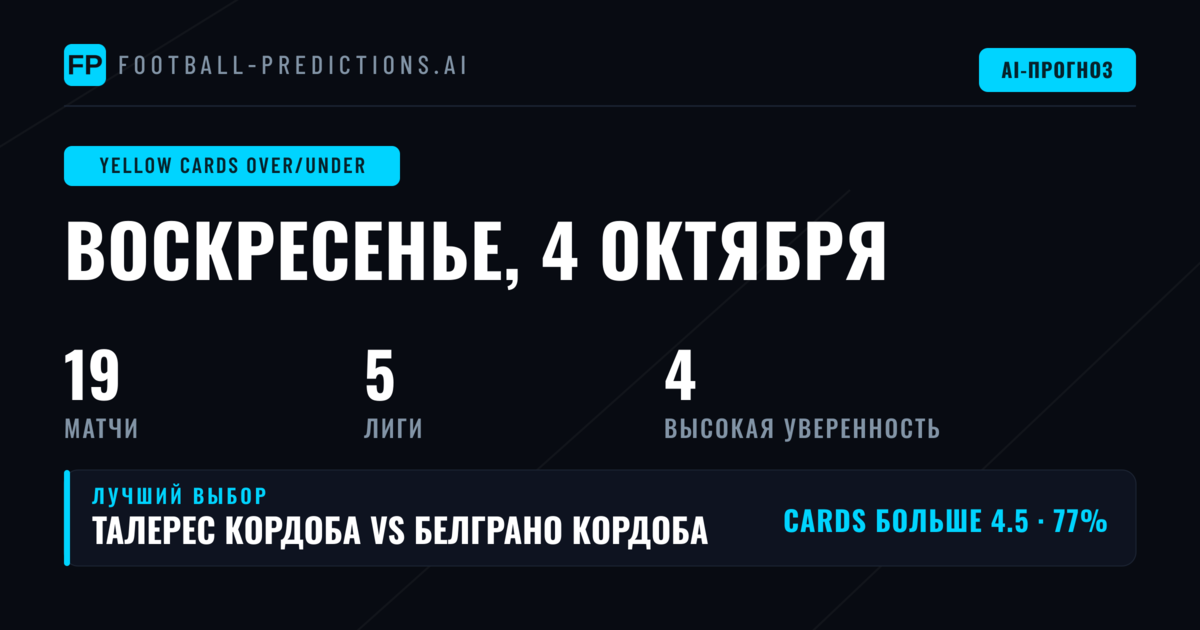 Лучшие ставки на Желтые карточки O/U на 4 окт 2026