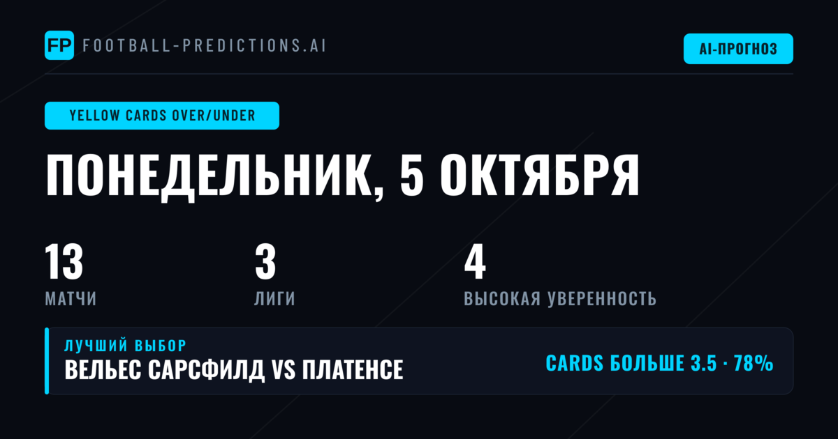 Лучшие ставки O/U на жёлтые карточки на 5 октября 2026