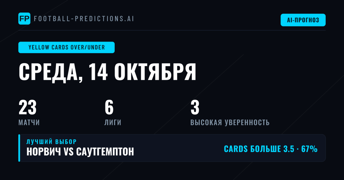 Лучшие O/U Жёлтые Карточки на 14 Окт 2026
