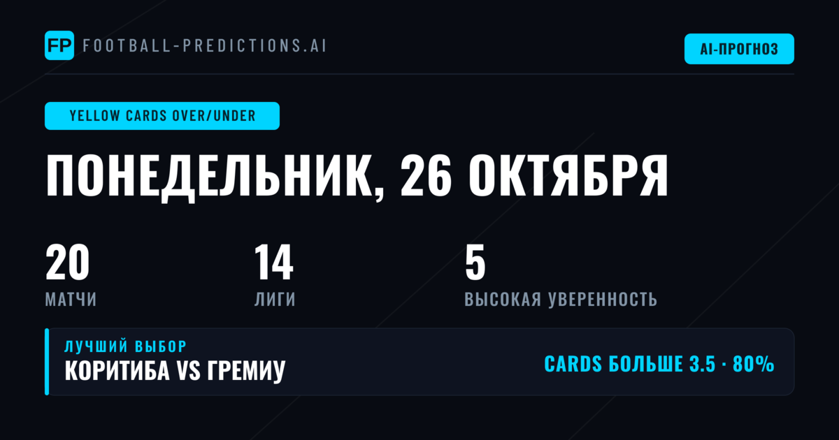 Обзор рынка жёлтых карточек на 26 октября 2026