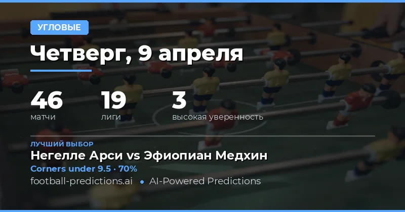 Прогноз на угловые в матче 9 апреля 2026 года
