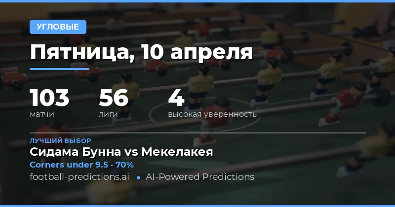 Прогноз на угловые: основные тенденции