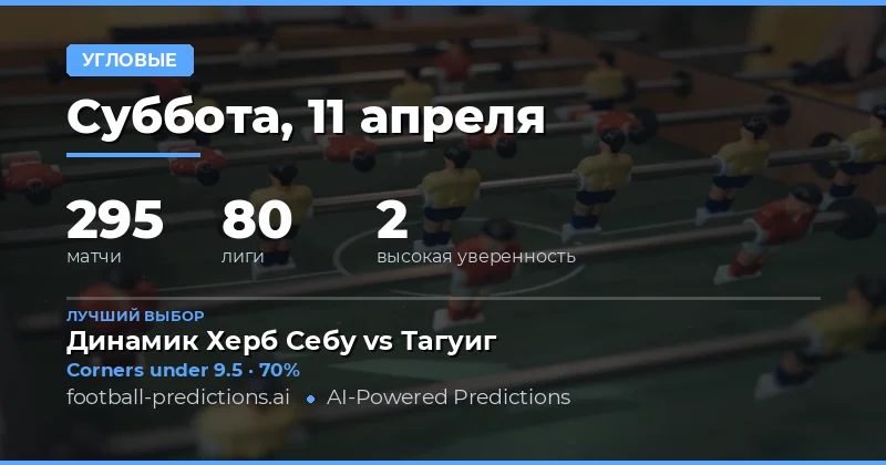 Анализ ставок на угловые 11 апреля 2026 года