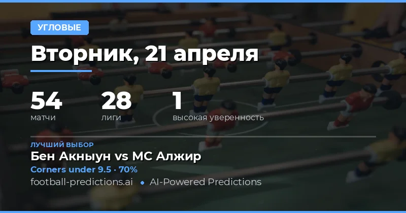 Прогноз на угловые в матчах 21 апреля 2026