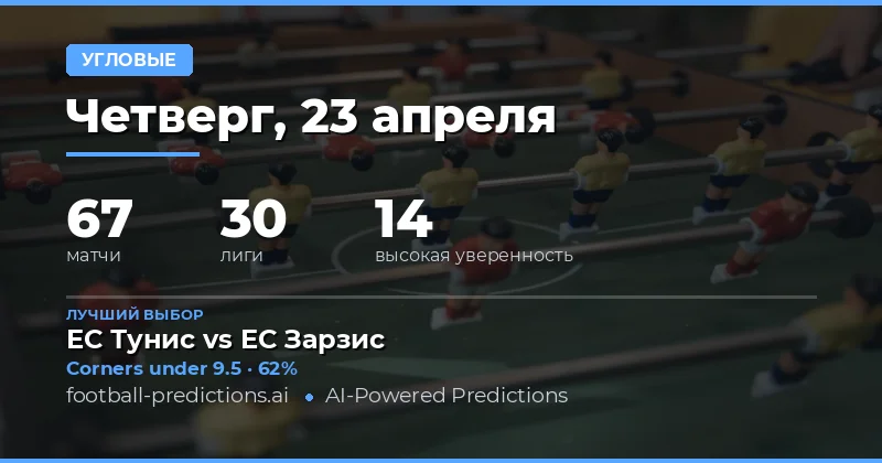 Прогноз на угловые в матче 23 апреля 2026 года