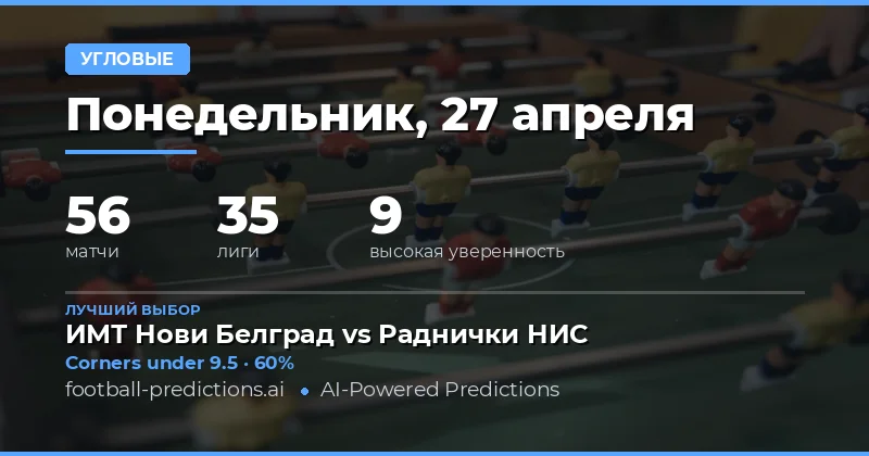 Обзор рынка угловых на 27 апреля 2026 года