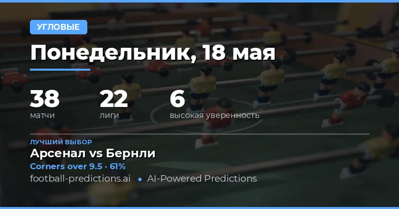 Стратегии ставок на угловые на 18 мая 2026 года