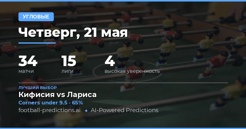 Обзор рынка ставок на угловые на 21 мая 2026 года