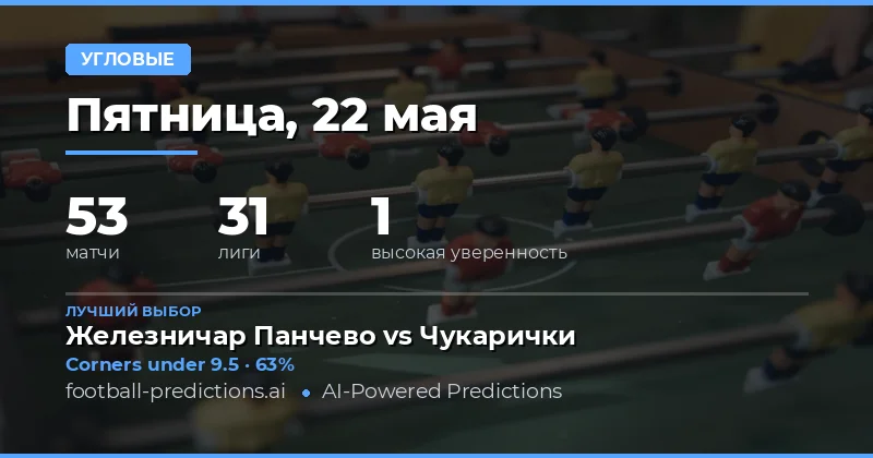 Обзор рынка ставок на угловые на 22 мая 2026