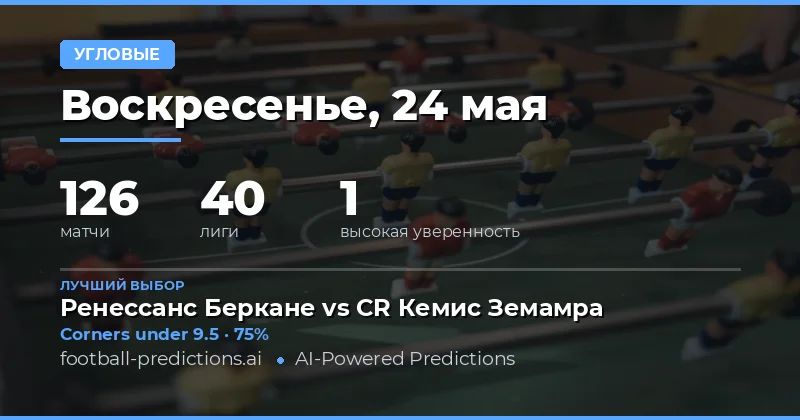 Обзор рынка ставок на угловые на 24 мая 2026 года
