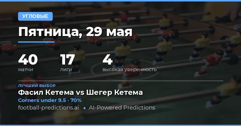 Обзор рынка ставок на угловые на 29 мая 2026