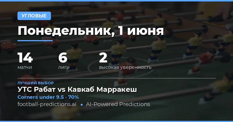 Обзор матчей для ставок на угловые 1 июня 2026