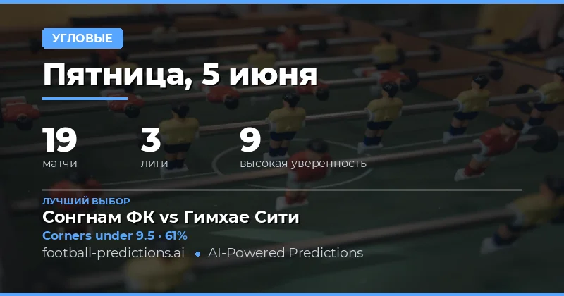 Введение в прогнозы на угловые удары