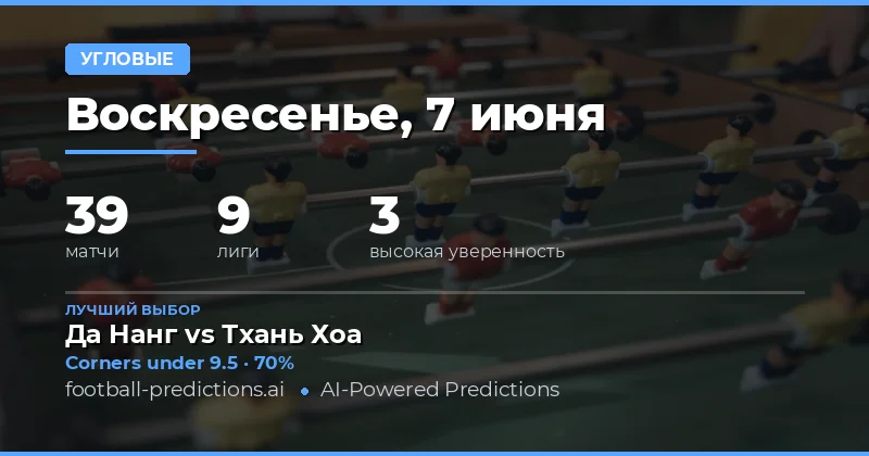 Анализ угловых ударов: ключевые факторы и стратегия ставок