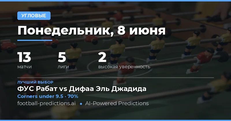 Угловые удары как инструмент для ставок на спорт
