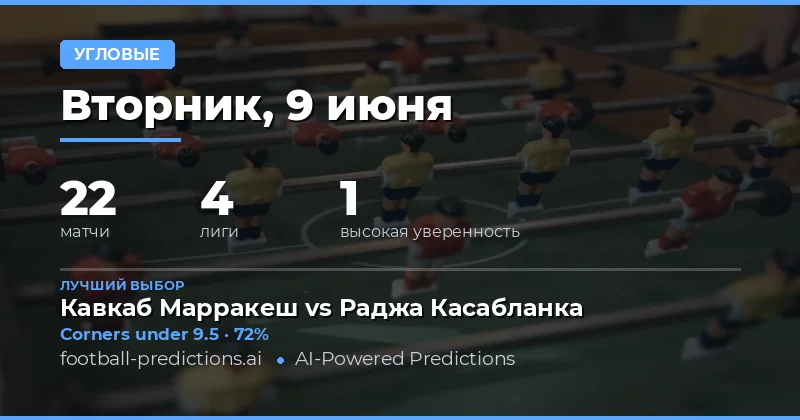 Введение в стратегию ставок на угловые удары
