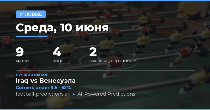 Лучшие прогнозы на тотал угловых на 10 июня 2026 года