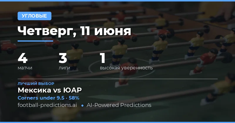 Лучшие ставки на угловые О/U (11 июня 2026)