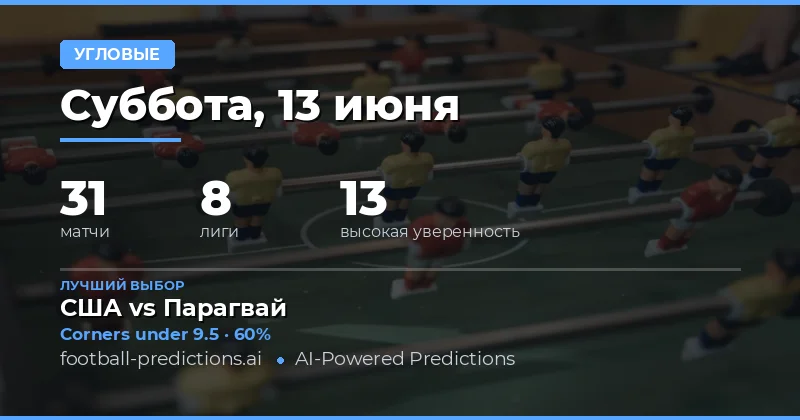 Лучшие прогнозы O/U на угловые на 13 июня 2026 года