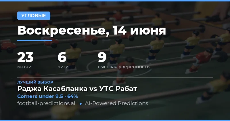 Лучшие прогнозы O/U на угловые на 14 июня 2026 года
