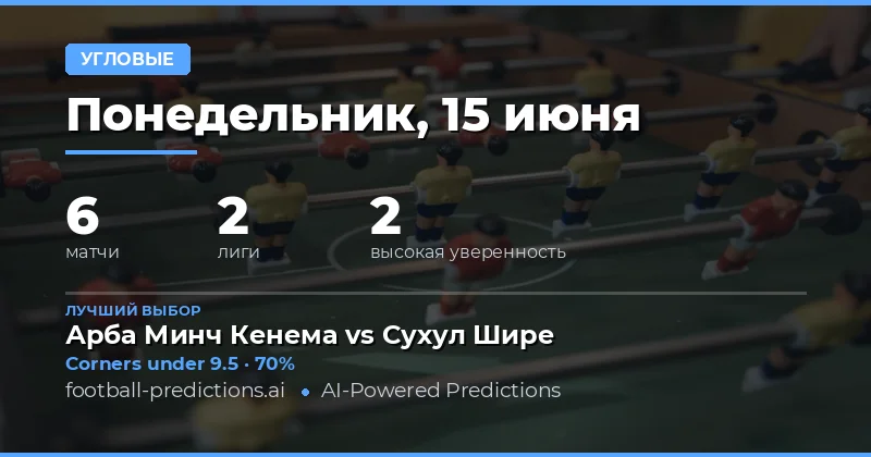 Лучшие ставки на угловые O/U на 15 июня 2026 года