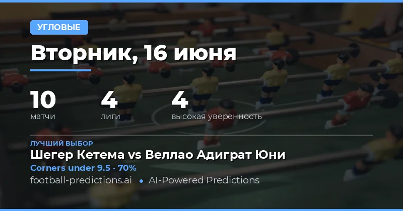 Обзор рынка ставок на угловые удары: 16 июня 2026 года