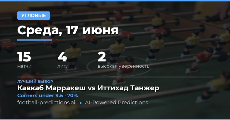 Лучшие ставки O/U угловые на 17 Jun 2026