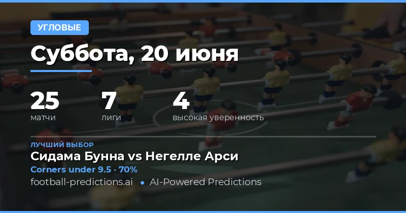 Лучшие ставки на угловые O/U на 20 июн 2026