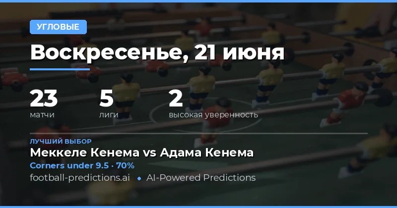 Лучшие ставки на угловые O/U на 21 Jun 2026
