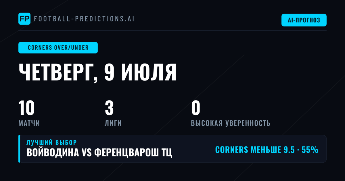 Анализ угловых ударов: ключевые факторы для ставок