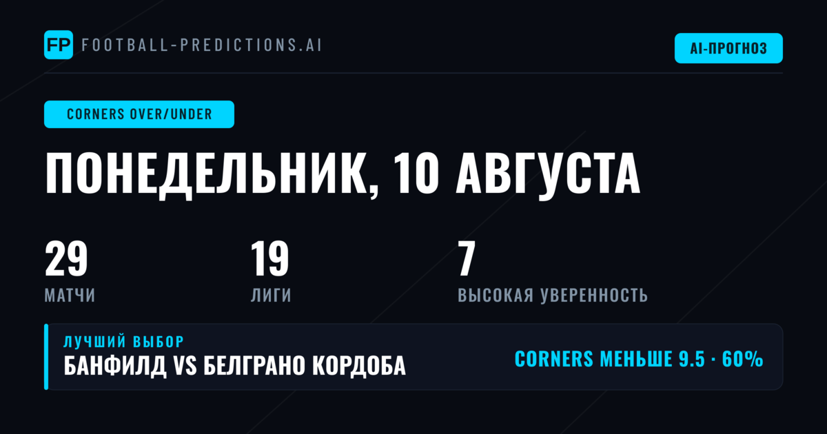 Лучшие ставки на угловые O/U для 10 авг 2026