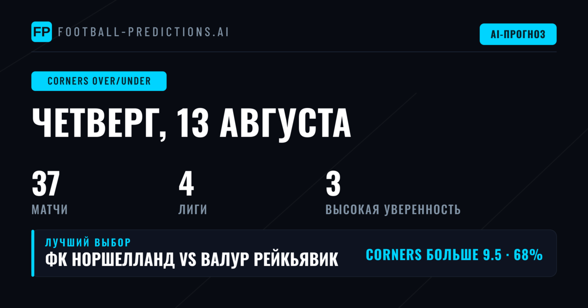 Лучшие ставки на угловые O/U на 13 авг 2026