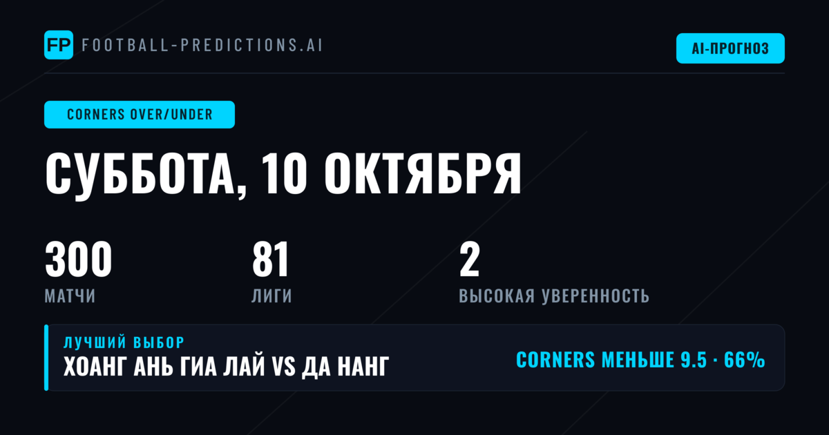 Обзор рынка ставок на угловые удары
